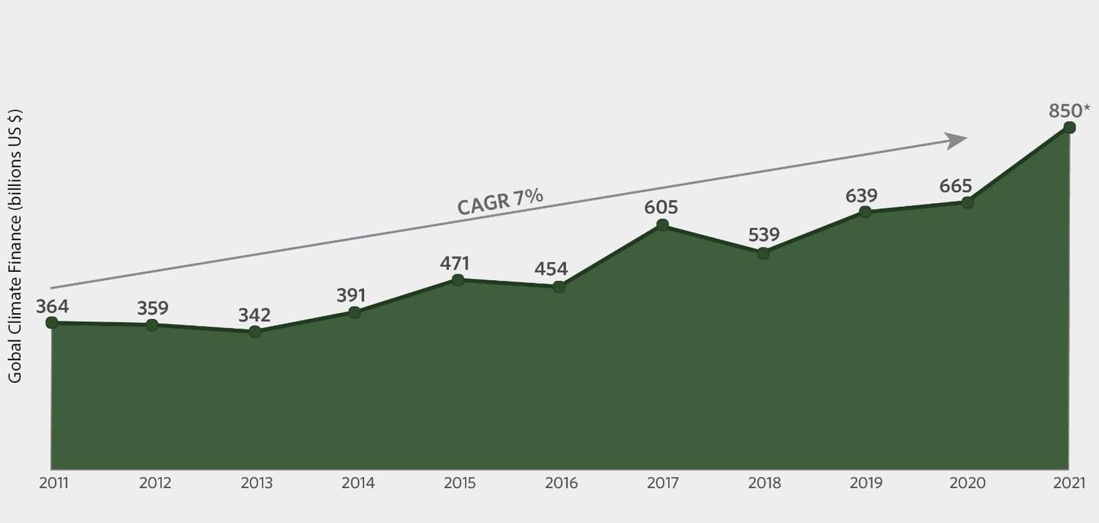 6 reasons why we can be (cautiously) optimistic about solving the climate crisis