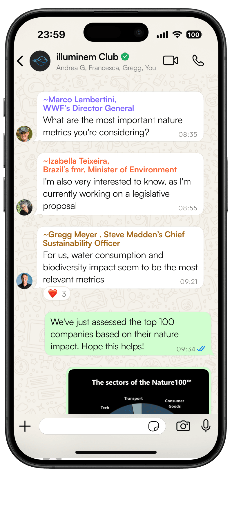 Community chat & exchange